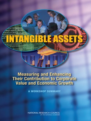 cover image of Intangible Assets